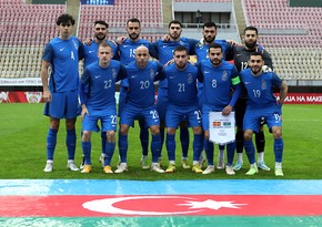 Сборная Азербайджана поднялась на две позиции в рейтинге ФИФА