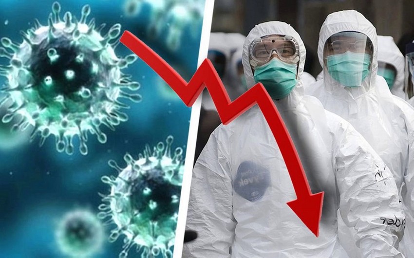 Fransada koronavirusa yoluxanların sayı 280 nəfəri ötdü