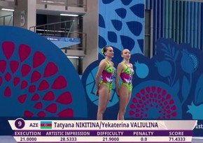 ​Azerbaijani swimmers duet competed at the Games