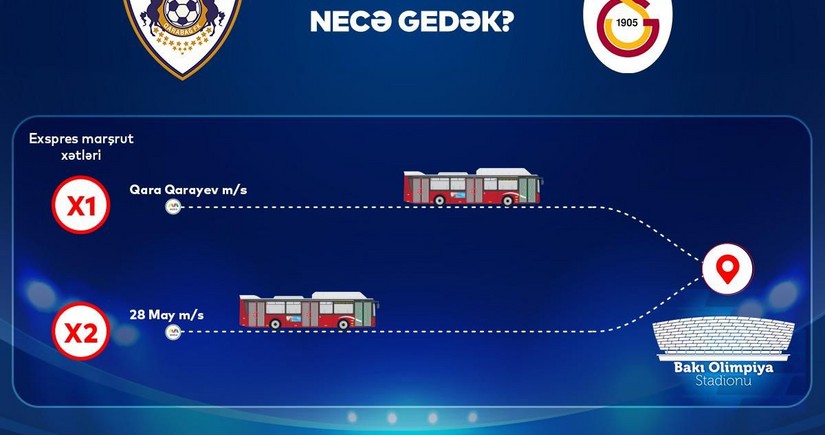 Qarabağ - Qalatasaray matçı üçün ekspres marşrutlar təşkil edilib