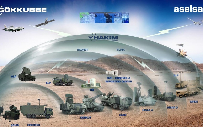 Türkiye to create Iron Dome national air defense system using AI