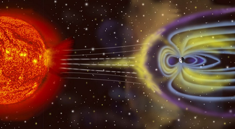 How Do Magnetic Storms Affect Earth