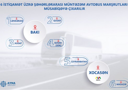 Регулярные междугородние автобусные маршруты по шести направлениям выставлены на конкурс