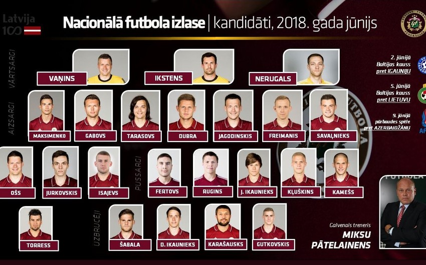 Latvia’s squad for match with Azerbaijan national team unveiled - LIST