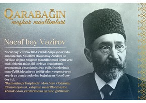 Знаменитые учителя Карабаха – Наджаф бек Везиров