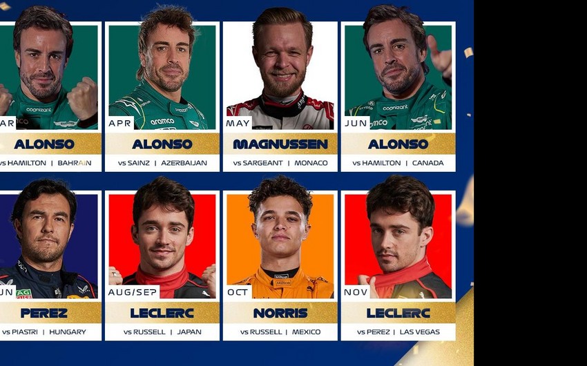 Formula 1: 2023 mövsümündə ən yaxşı ötmələrdən biri Bakıda olub