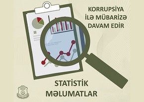 В 2024 году 249 сотрудников Госслужбы по мобилизации привлечены к ответственности 