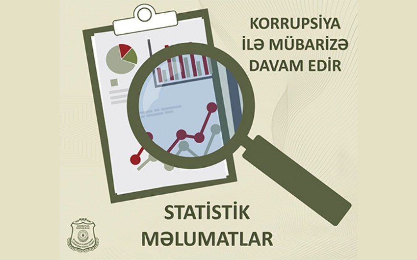 В 2024 году 249 сотрудников Госслужбы по мобилизации привлечены к ответственности 