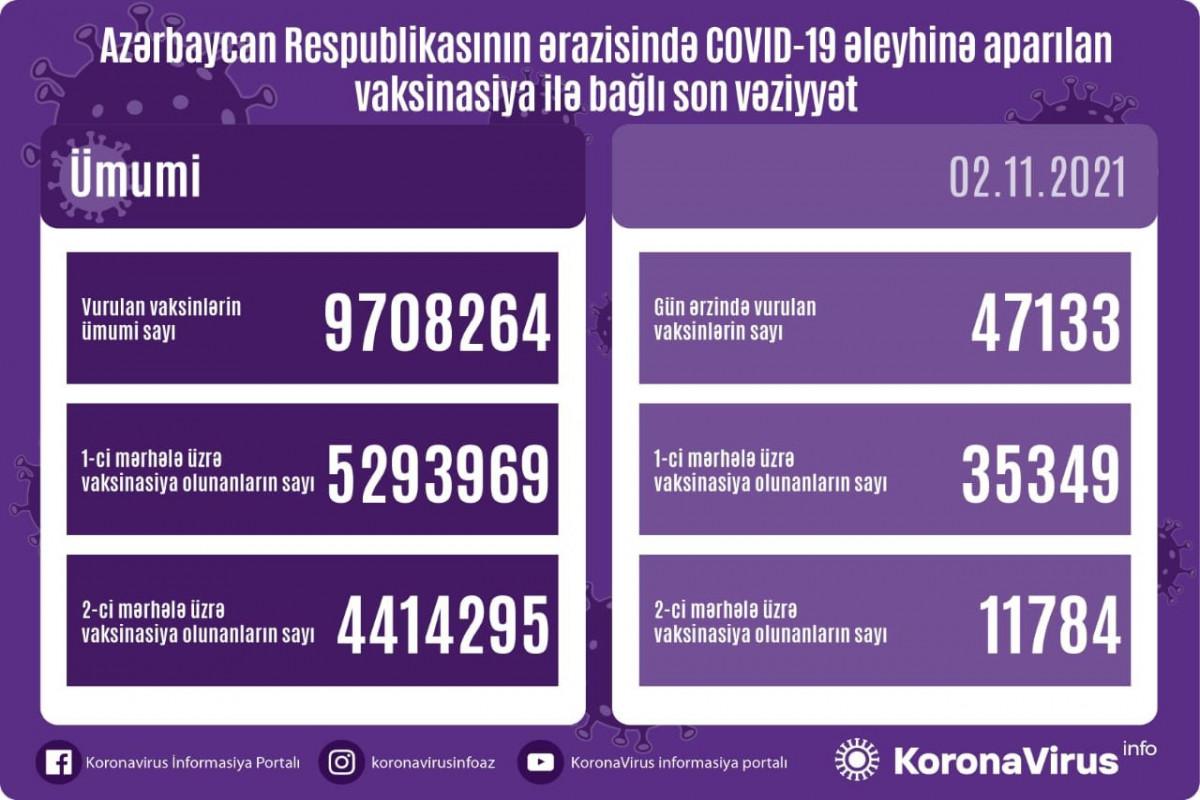 peyvənd