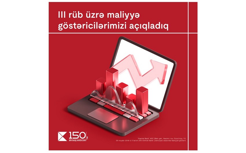 Kapital Bank III rübün maliyyə nəticələrini elan edib