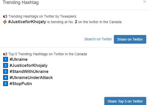 В Twitter хэштег о Ходжалы стал первым в мировом тренде