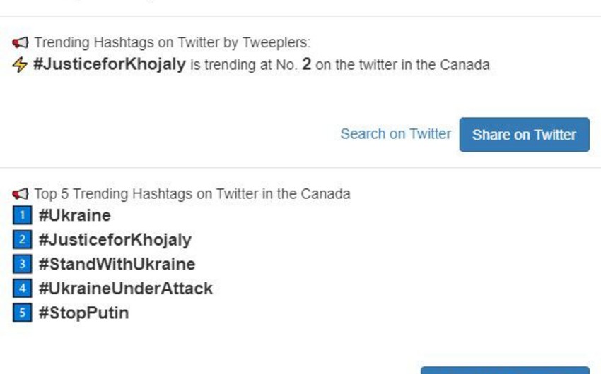В Twitter хэштег о Ходжалы стал первым в мировом тренде