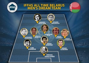 Azərbaycanda oynamış futbolçular Belarus tarixinin rəmzi komandasına düşüb