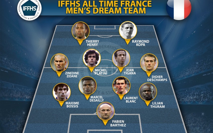 Fransa futbol tarixinin rəmzi komandası açıqlanıb
