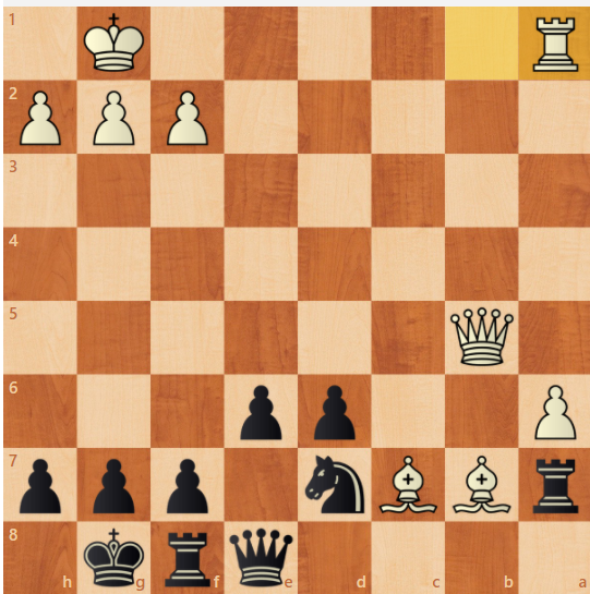 The Keymer Variation: An Unorthodox Chess Opening