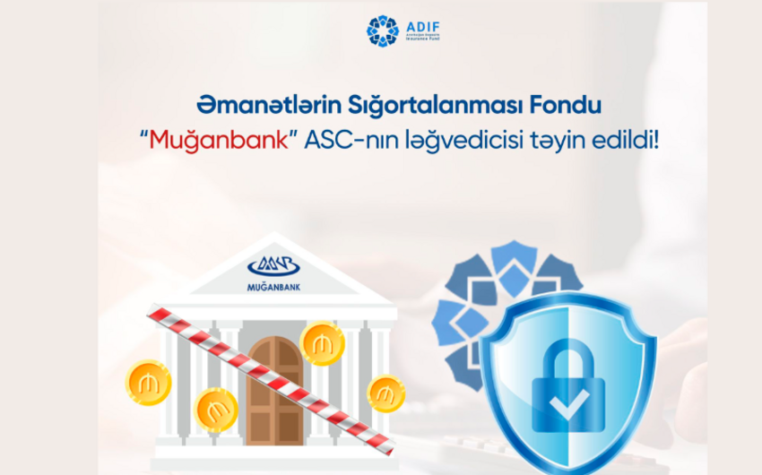Фонд страхования вкладов назначен ликвидатором Muğan Bank