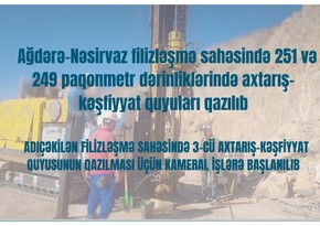 Ağdərə-Nəsirvaz filizləşmə sahəsində axtarış-kəşfiyyat quyusu qazılıb