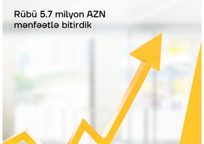 Yelo Bank 2021-ci ilə 5,7 milyon xalis mənfəətlə başlayıb