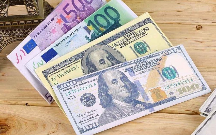 Курсы валют Центрального банка Азербайджана (08.08.2019)