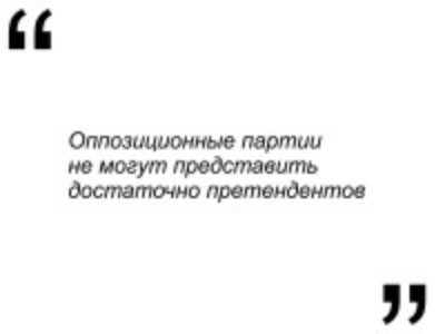 Среди политических партий существуют разногласия по поводу участия в муниципальных выборах. АНАЛИЗ