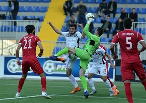 Azərbaycan Kuboku: İlk 1/4 final oyunlarının vaxtı açıqlanıb
