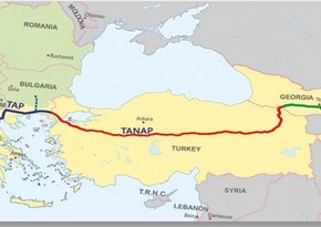 Geoplin aims for long-term partnership with SOCAR in natural gas supply