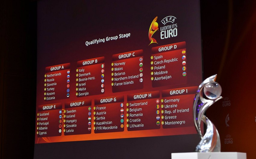 ЕВРО-2021: Определились соперники сборной Азербайджана по футболу среди женских команд