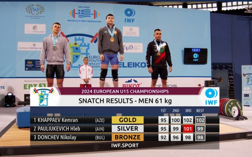 Азербайджанский тяжелоатлет завоевал три золотые медали на чемпионате Европы