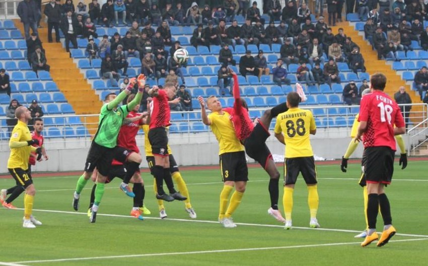 AFFA Disciplinary Committee charges Gabala FC goalkeeper
