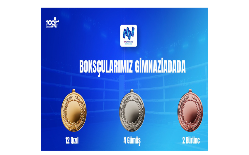 Azərbaycanın boks millisi Gimnaziadada komanda hesabında birinci olub