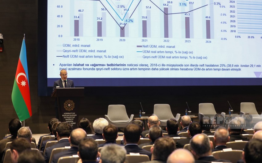 Mikayıl Cabbarov: Yaşıl enerji sahəsində müsbət beynəlxalq mövqeyimiz var
