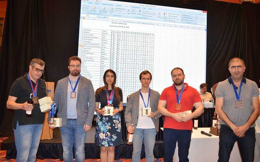 В Баку прошел интеллектуальный турнир Caspian Cup при поддержке AS Aqro