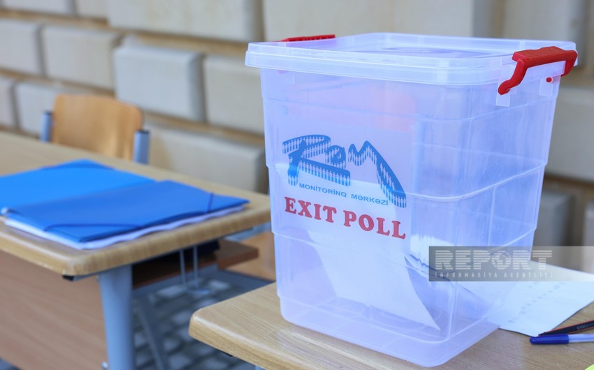 “Rəy” Monitorinq Mərkəzi: Exit-poll-da saat 16:00 üçün iştirak göstəricisi 62,17% təşkil edir - YENİLƏNİB