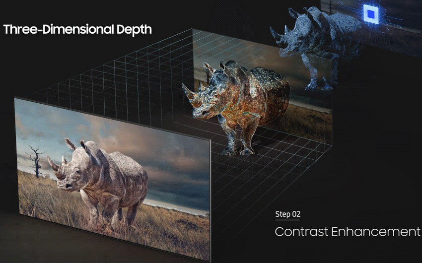 Samsung Neo QLED 8K ilə evinizə böyük futbolu gətirin