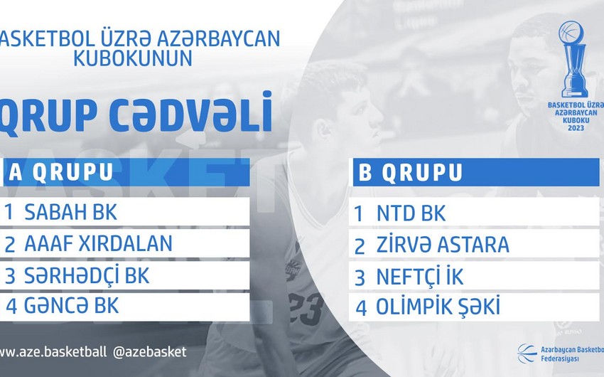 Basketbol üzrə Azərbaycan Kubokunda qrupların tərkibi müəyyənləşib