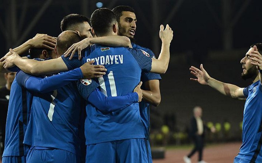 Azərbaycan millisinin “FIFA series – Edition 2024” turniri üçün toplanış tarixi bəlli olub