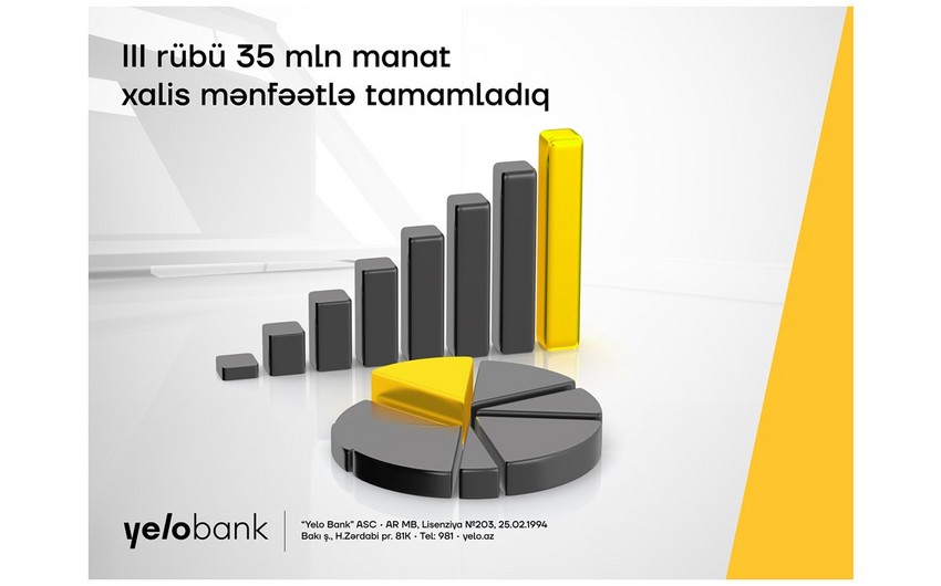 Yelo Bank III rübü uğurlu göstəricilərlə başa vurub