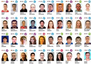 All 6,000 Baku 2015 athlete biographies online now