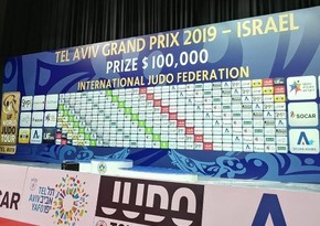 Azerbaijan’s more six judokas to compete in Grand Prix today