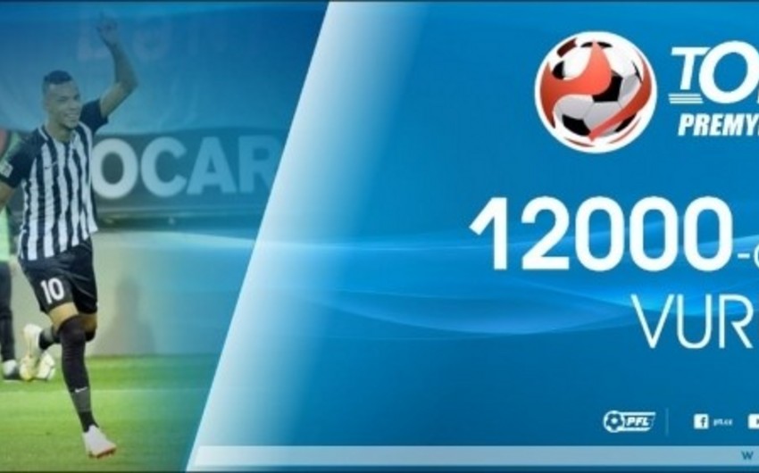 12,000th goal scored in Azerbaijan Premier League