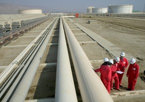 Азербайджан увеличил экспорт газа на 18%