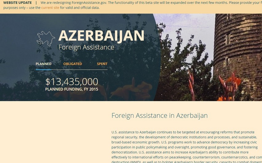 ABŞ Azərbaycana 13,4 mln. dollar həcmində maliyyə yardımı ayıracaq