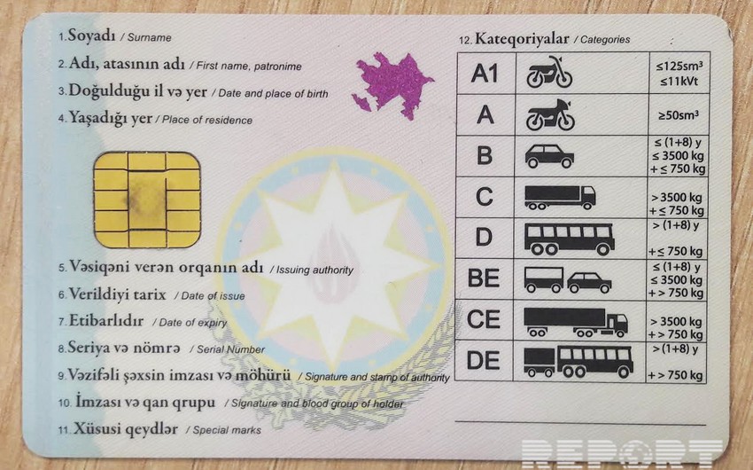 Почему водительские удостоверения Азербайджана не признаются за границей? -  ИССЛЕДОВАНИЕ