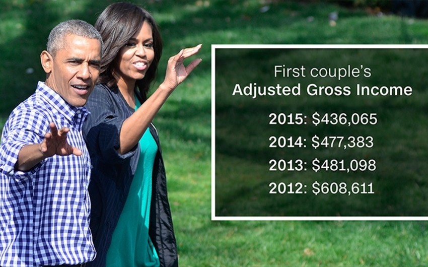 Барак Обама обнародовал свои доходы за прошлый год