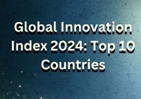 Azerbaijan rises to 15th place in Global Innovation Index 