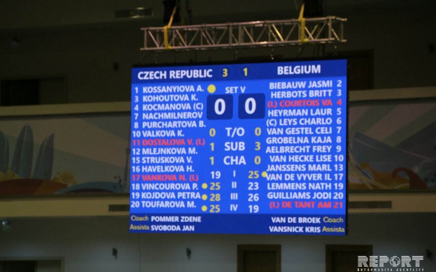 Чемпионат Европы по волейболу среди женщин: Чехия- Бельгия 3:1