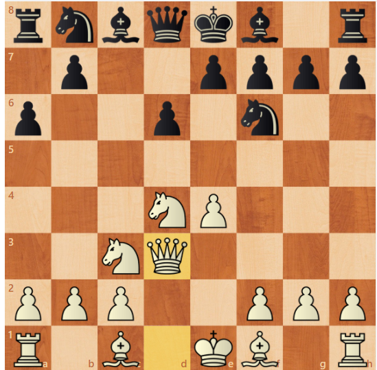 The Keymer Variation: An Unorthodox Chess Opening