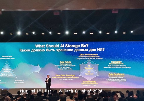 “Huawei Tech Carnival & Partner Summit 2024”: Переосмысление системы хранения данных в эпоху Пробуждения данных