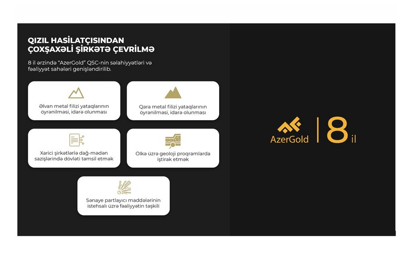 Из добытчика драгоценных металлов в многопрофильную горнодобывающую компанию - AzerGold уверенно движется вперед!