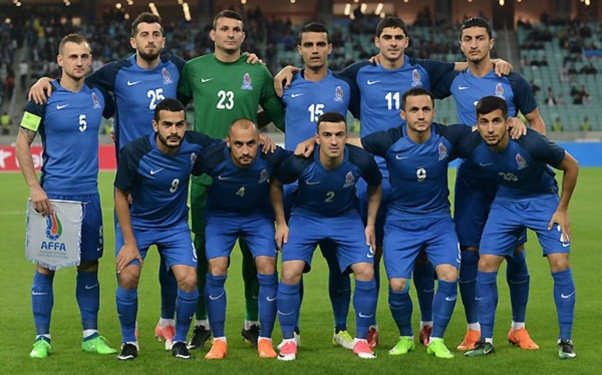Azerbaijani national team improves its FIFA rating